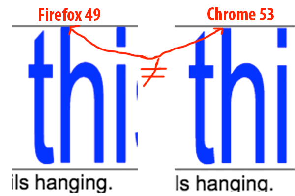 Textlayout Inconsistent Behavior With Split And Objectrects - Minimal Texture Collection - Ultra HD Quality