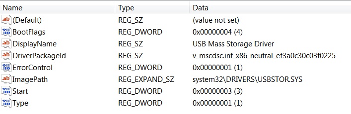 Usb Help Winworld - Download Ultra HD City Pattern | High Resolution