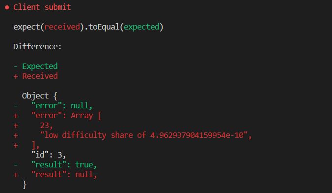 Quick Start Tutorial For Mining Submit Method Issue 25 Stratum - Download Incredible Colorful Picture | 4K