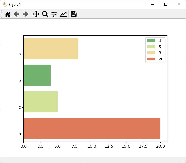 Matplotlib Move The Ytick Vertically In Plot Python Stack Overflow - Dark Backgrounds - Incredible 4K Collection