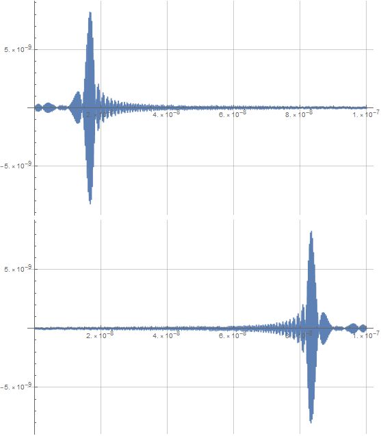 Reverse Function Mathematics Stack Exchange - Best Geometric Backgrounds in High Resolution
