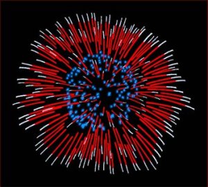 fireworks july 4th parts colors fire fourth css imgur safely jquery possible etc change using patriotism holiday heat water cape