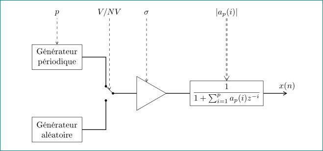 Tikz Arrows Double Line Implication Coimplication And Some Close - Mountain Patterns - Artistic Retina Collection