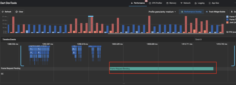 What Is The Frame Request Pending Meaning In Flutter GPU Rendering