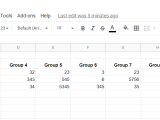 How To Copy A Range Of Data To Another Google Sheet Using Google Apps