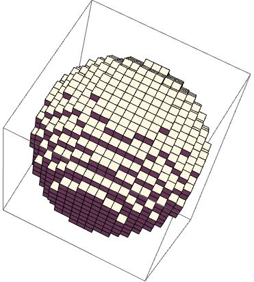 Programming Discritizing An Analytical 3d Function Mathematica Stack Exchange - Download Creative City Design | Ultra HD