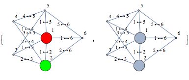 Programming Figuring Out How Absoluteoptions Works With Graphs - Best Light Images in HD