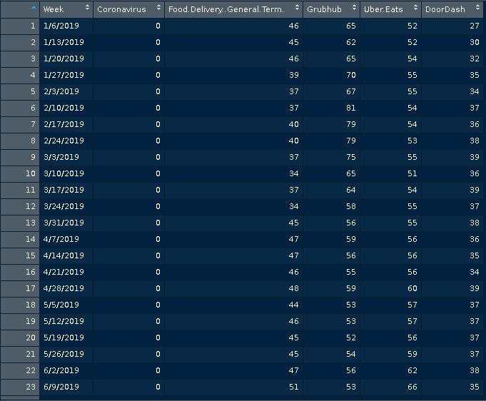R Ggplot Date X Axis Correction Stack Overflow - Perfect Full HD Dark Backgrounds | Free Download