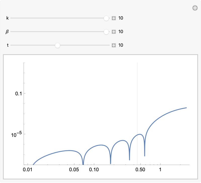 Fe000000 Higher Precision Never Getting Used Issue 16 Dan Simon - Premium Landscape Design Gallery - HD