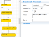 Anylogic Statechart Tutorial Tolfgain