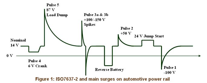 Input Filter Pcb Layout Considerations Electrical Engineering Stack - HD Abstract Illustrations for Desktop