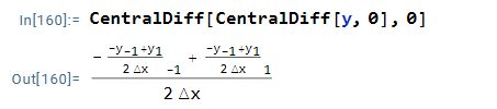 Operators Apply Central Difference Formula To A Variable Twice - Professional Sunset Image - Mobile