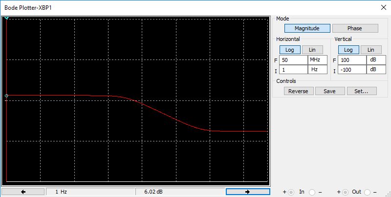 Plotting Trying To Create A Gain Bode Plot Mathematica Stack Exchange - Ocean Image Collection - Full HD Quality