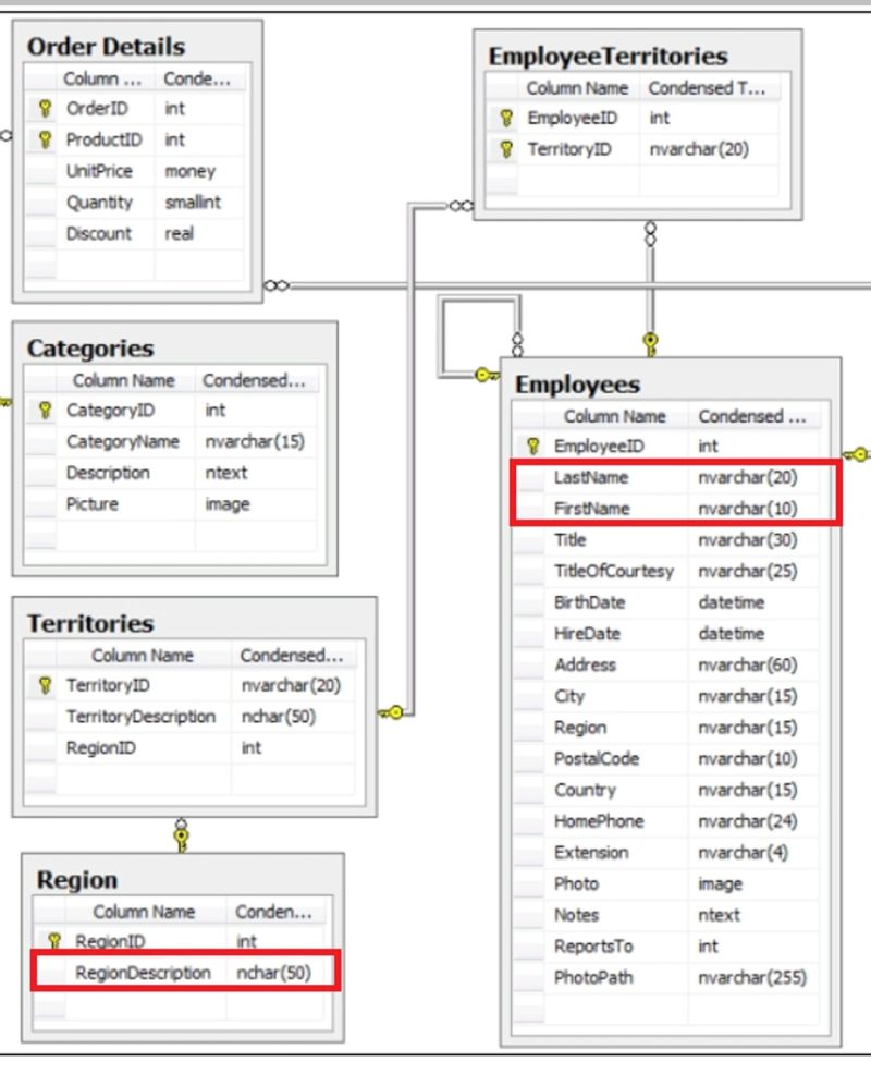 Mysql Erd And Sql Query Assistance Stack Overflow - Gradient Pattern Collection - Retina Quality