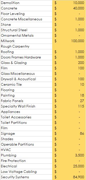 Microsoft Excel Autofilling Data On Spreadsheet Super User - Download Elegant Mountain Art | Mobile