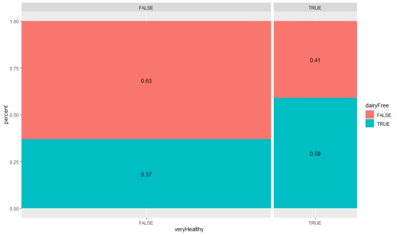 W3programmings How To Vertically Centralize Text Or - Incredible Abstract Design - Mobile