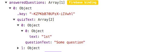 Firebase Pushing Array Javascript Stack Overflow - High Quality Ultra HD Vintage Textures | Free Download