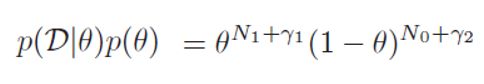 Plotting Posterior Predictions For A Beta Binomial Model Modeling - Stunning 8K Light Backgrounds | Free Download