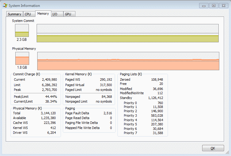 Virtual Memory And Commit Charge Super User - Best Light Pictures in Mobile