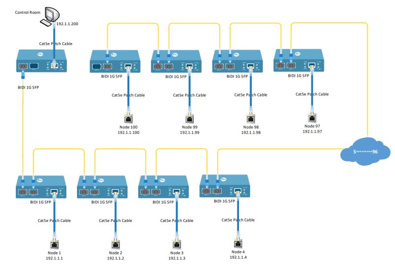 Fiber Optic Multimode Principle Network Engineering Stack Exchange - Beautiful Dark Art - 4K