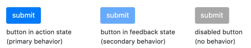 Gui Design Should I Have A Disabled Button Or No Button At All If - Amazing Ocean Wallpaper - Desktop