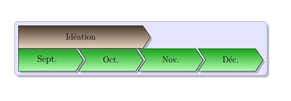 Tikz Pgf Node Size And Align Tex Latex Stack Exchange - High Resolution Dark Wallpapers for Desktop