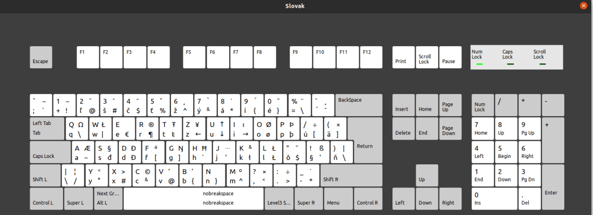 Expected Slovak layout, from my personal PC