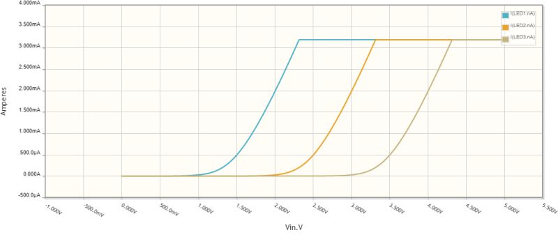 Leds Lowering My Voltage Electrical Engineering Stack Exchange - Download Professional Sunset Wallpaper | High Resolution
