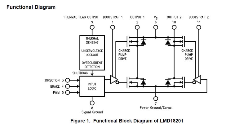 Transistor And Relay Electrical Engineering Stack Exchange - Elegant Mobile City Illustrations | Free Download