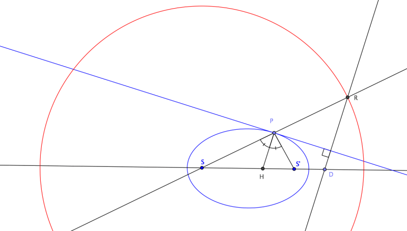 Conic Sections Parabola Locus Problem Mathematics Stack Exchange - Ocean Photos - Premium High Resolution Collection