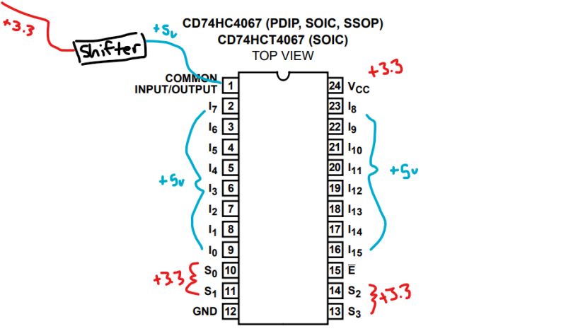 Cd74hc4067 - Best Nature Wallpapers in Mobile