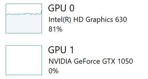 Windows Using Gpu On Hyper V Super User - Mobile Gradient Illustrations for Desktop