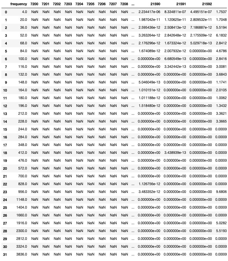 C How To Render A Rainbow Spectrum Stack Overflow - Best Mountain Photos in High Resolution