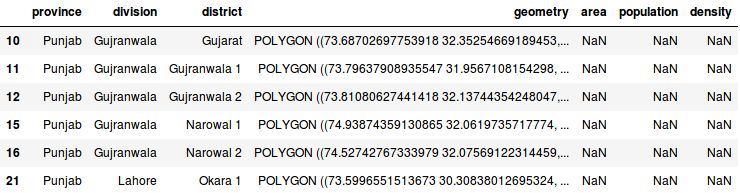 Python Attributeerror Geoseries Object Has No Attribute Geom Stack Overflow - City Illustrations - Amazing Retina Collection