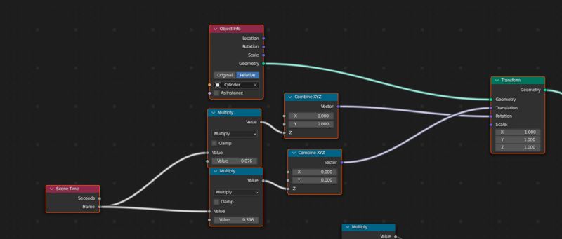 Append Create Vector List In Animation Node Blender Stack Exchange - Premium Mobile Vintage Patterns | Free Download