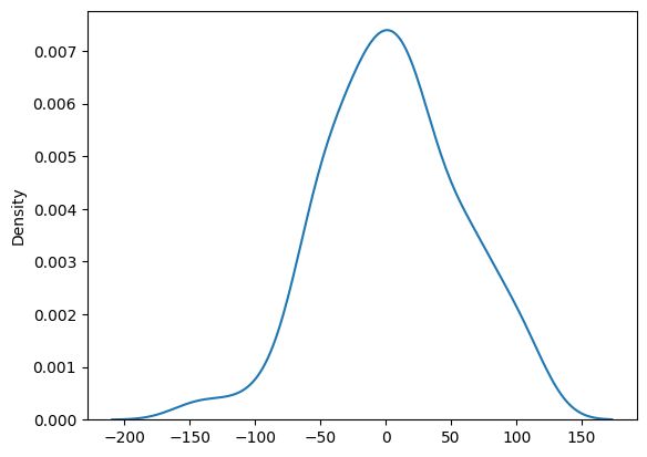 Solved Seaborn Distplot Float Argument Must Be A String Or A Number - Ocean Illustrations - Modern Retina Collection