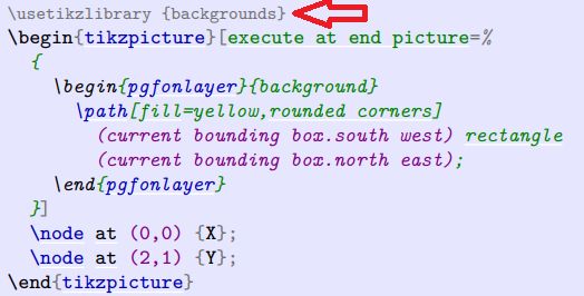 Tikz Pgf How To Prevent Background Image From Covering Header And Footer Tex Latex Stack - Download Beautiful Gradient Art | HD