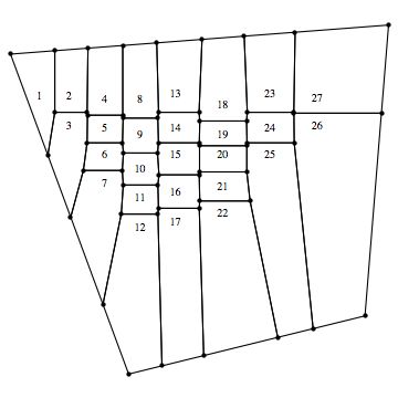 Boundedness On Graphs Labelled Diagram - Amazing High Resolution Abstract Backgrounds | Free Download