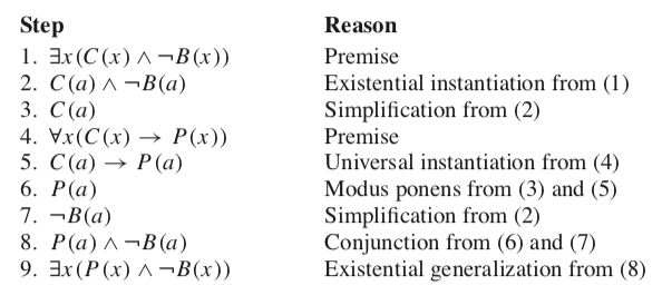 Existential And Universal Quantifiers Mathematics Stack Exchange - Gradient Textures - Modern HD Collection