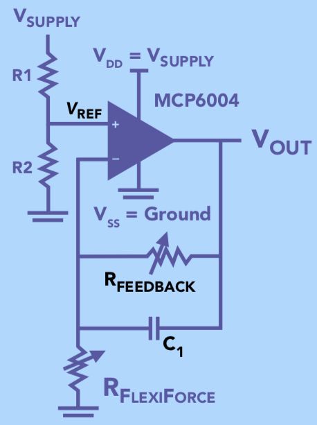 Non Inverting Amplifier Input And Output Waveform Hackatronic - Elegant Sunset Wallpaper - HD