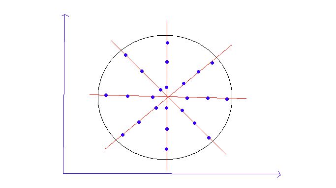 Rendering Is There A Simple Math Solution To Sample A Disk Area Light Raytracing Stack - Amazing Landscape Design - Full HD
