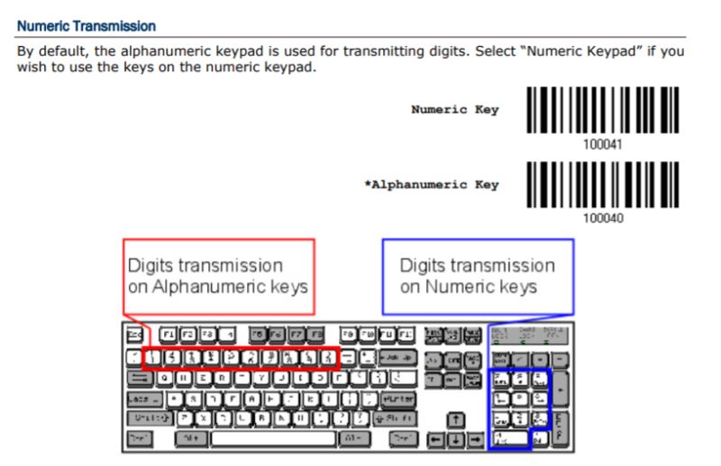 Barcode Scanner Change Keyboard Layout At Will Cornish Blog - Full HD Nature Designs for Desktop