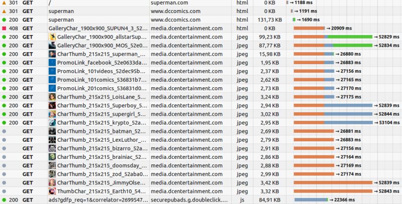 Networking Network Issues And Slow Throughput Super User - Best Space Patterns in Retina