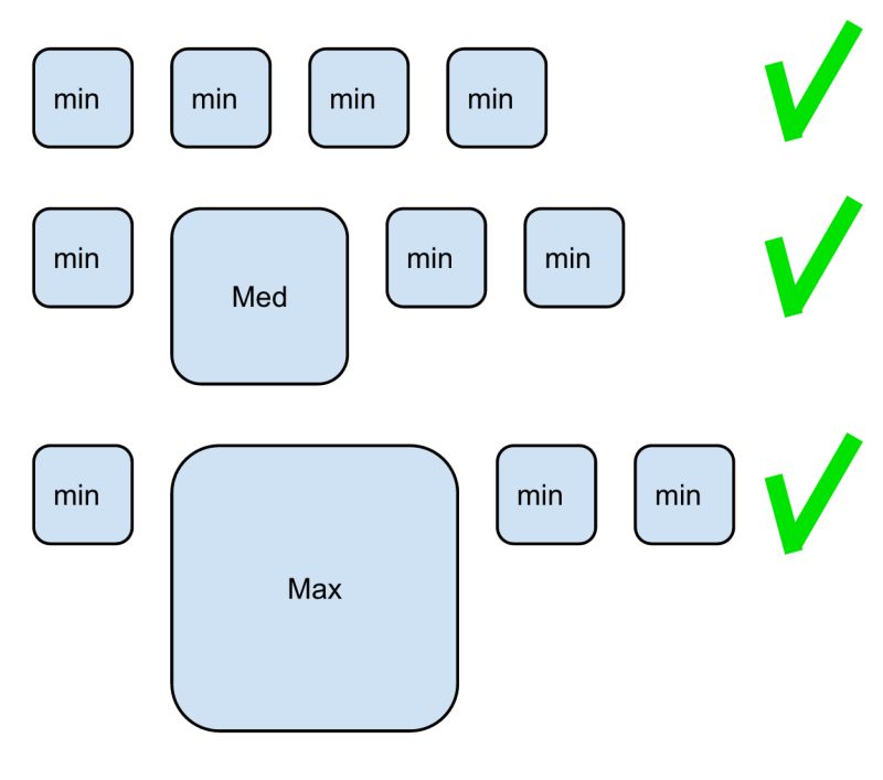 Javascript Handling Shared State Among A Lot Of Elements In Angular Code Review Stack Exchange - Best Colorful Patterns in HD