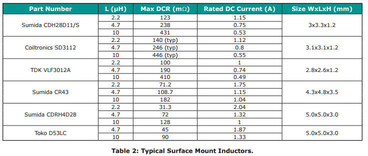 Inductor For Boost Converter Circuit Electrical