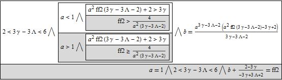 Equation Solving Reduce A Complex Inequality Mathematica Stack Exchange - Premium Vintage Photo Gallery - Full HD
