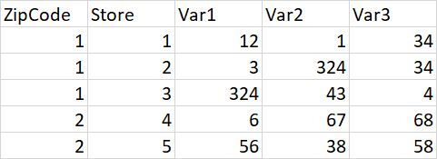 Python Use Pandas Groupby Apply With Arguments Stack Overflow - Stunning Colorful Image - Desktop