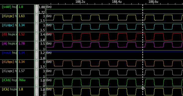 Circuit Simulation Problem Dealing With Transistor Operation - Colorful Texture Collection - Retina Quality