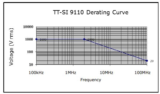 Differential Voltage Measurement Electrical Engineering Stack Exchange - Download Gorgeous Vintage Background | Desktop