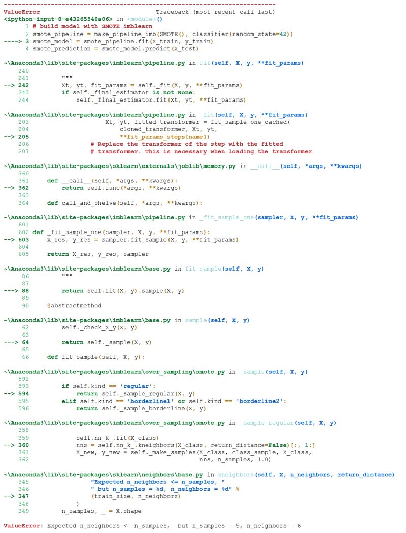 Valueerror Expected N Neighbors - High Resolution Gradient Arts for Desktop
